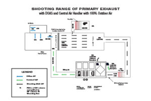Firing Range Application Drawings