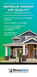 RenewAire Residential ERV Brochure