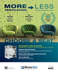More Ventilation, Less Contamination