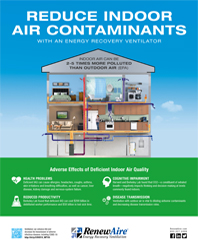 Reduce Indoor Air Contaminants with an ERV