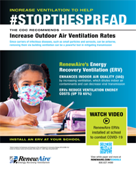Increase Ventilation to Help #StopTheSpread