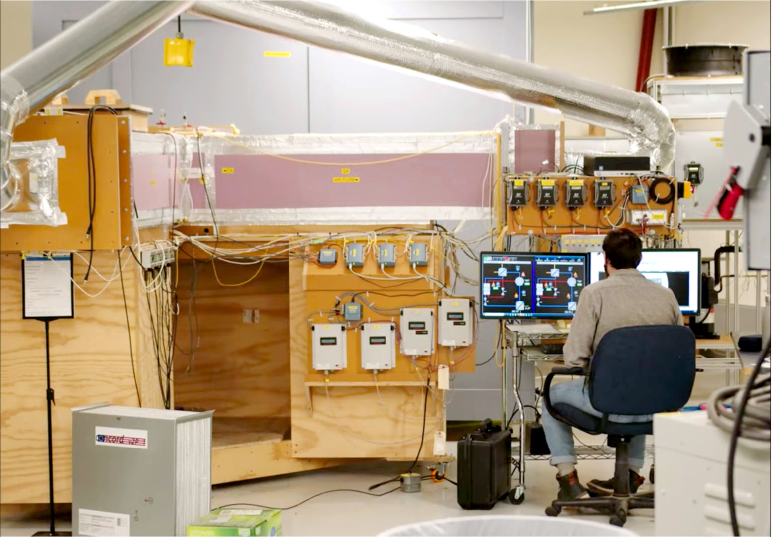 Research and Development (R&D)